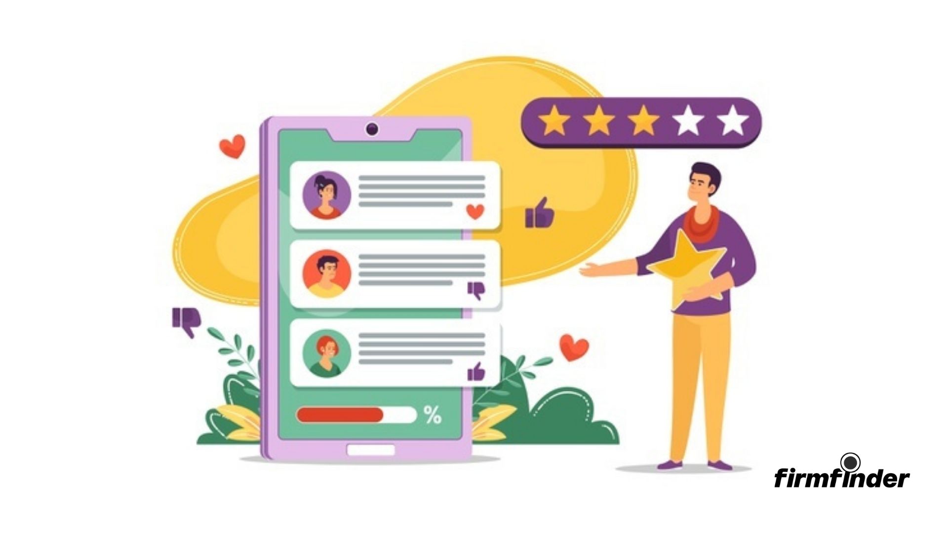 Code Brew Company Rating & Reviews | Firm Finder