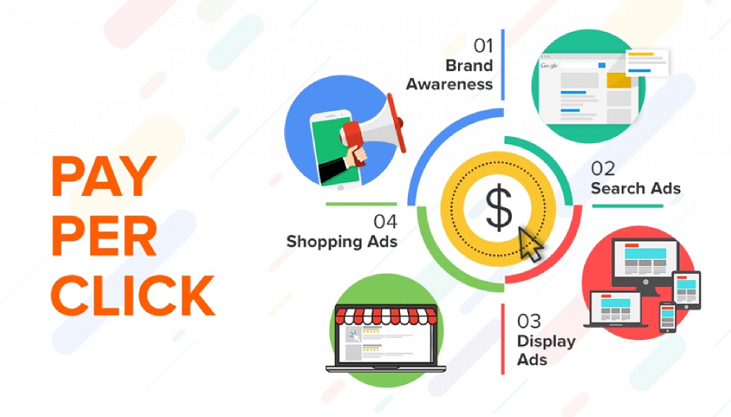 Best Search Engine Optimization, SMO, PPC & SMM Services in USA | JKM Soft Solutions