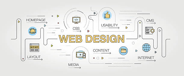 What All To Look For To Make A Friendly Website Design