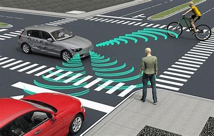 Global Automotive Pedestrian Protection System Market 2022 Analysis Report by Recent Developments and Emerging Technologies Till 2028