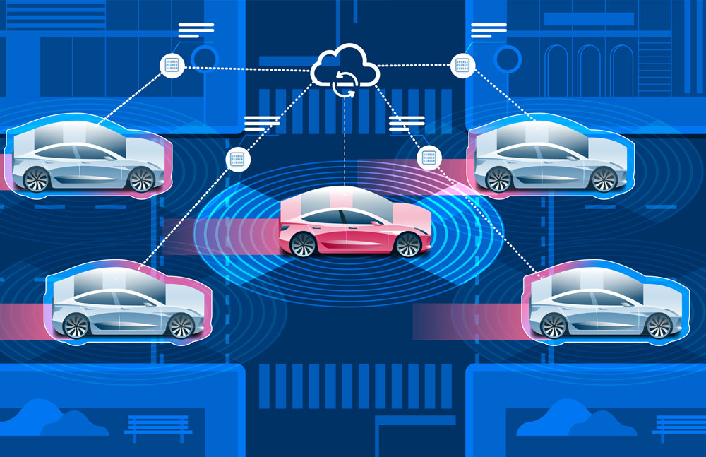 Automotive Ota Updates Market 2022 Major Key Players and Industry Analysis Till 2030
