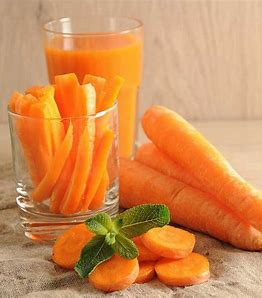 Beta Carotene Market Key Players, Share & Forecast Report