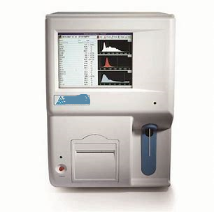 Fully Automated Hematology Analyzers Market Drivers, Restraints and Challenges Analysis Report 2022-2028