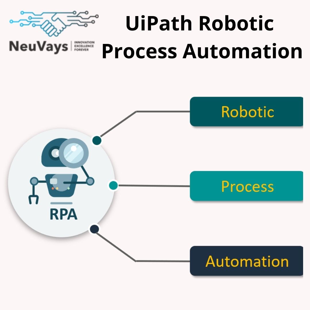 UiPath Robotic Process Automation