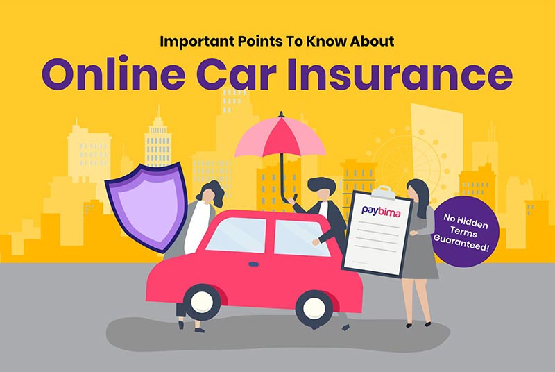 What is Car Insurance and Benefits of Car Insurance 