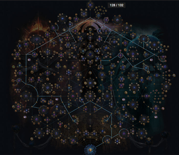 PoE Leveling Guide 3.25: How to Level up Fast for Atlas