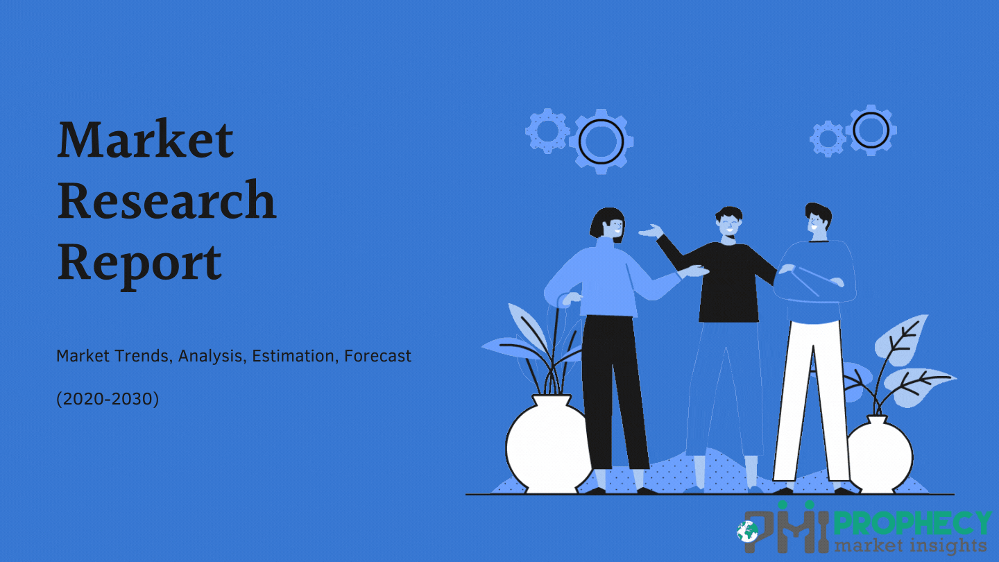 Global Machine to Machine Connections Market worth US$ 30.6 Billion 2029 with a CAGR of 5.3 %
