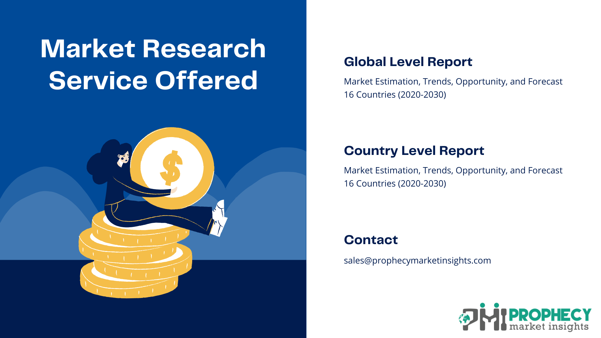 Global Robotic Process Automation Market worth US$ 38.2 Billion 2029 with a CAGR of 43.8 %