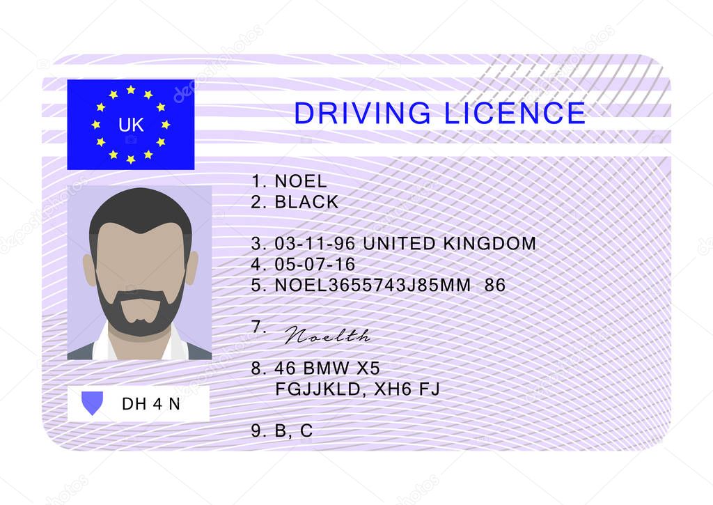 Fake Drivers License