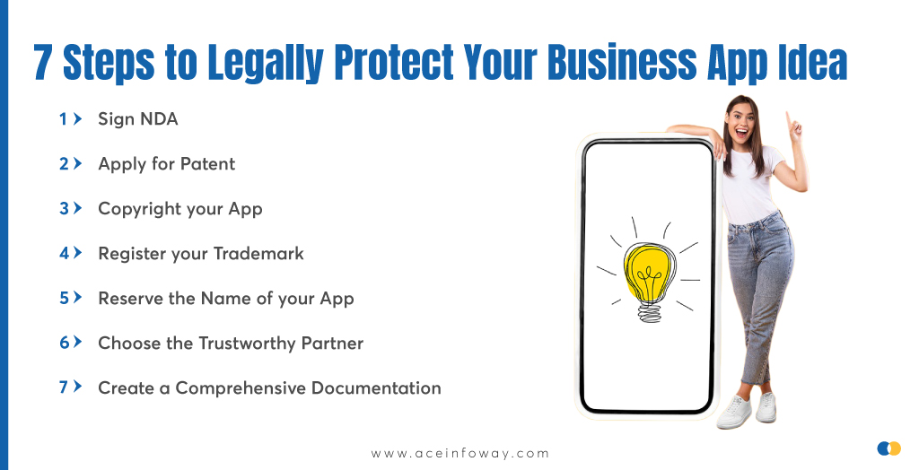 7 Steps to Legally Protect your App Idea for Business