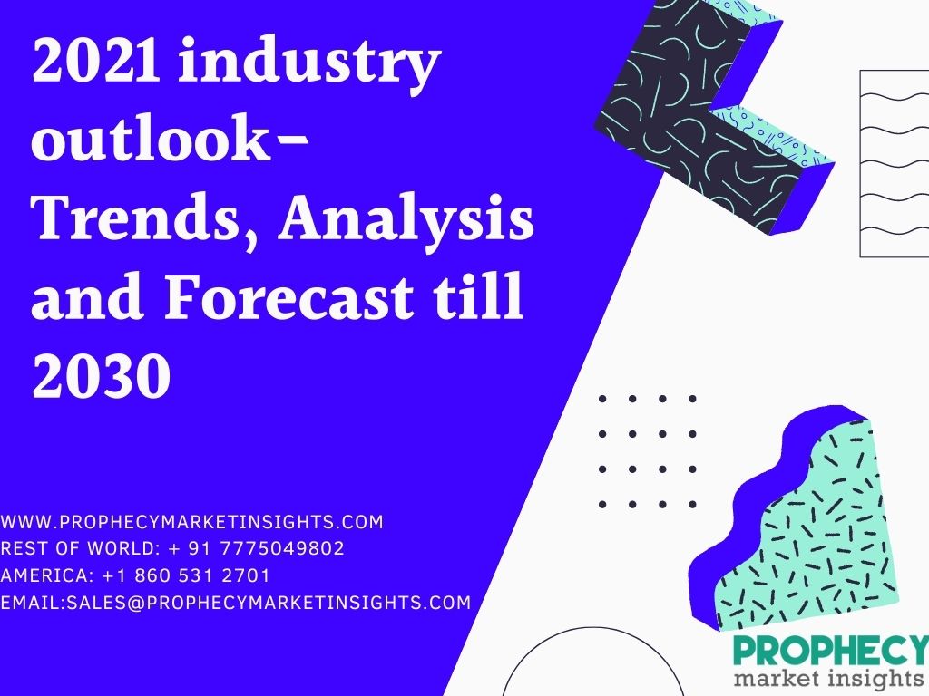 Global Electronic Health Record System Market is estimated to be US$ 38.9 Billion in 2030 at a CAGR 4.30% during the forecast period