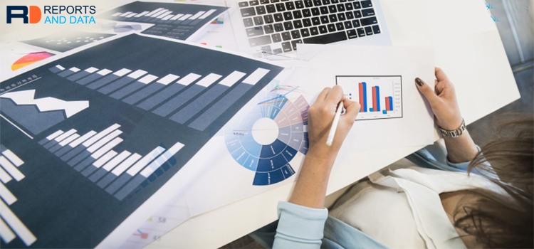 Metering Pumps Market Current Trends, SWOT Analysis, Business Overview and Forecast Research Study  