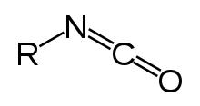 Isocyanates Market Size, Drivers, Restraints Challenges, and Growth Opportunities Till 2028