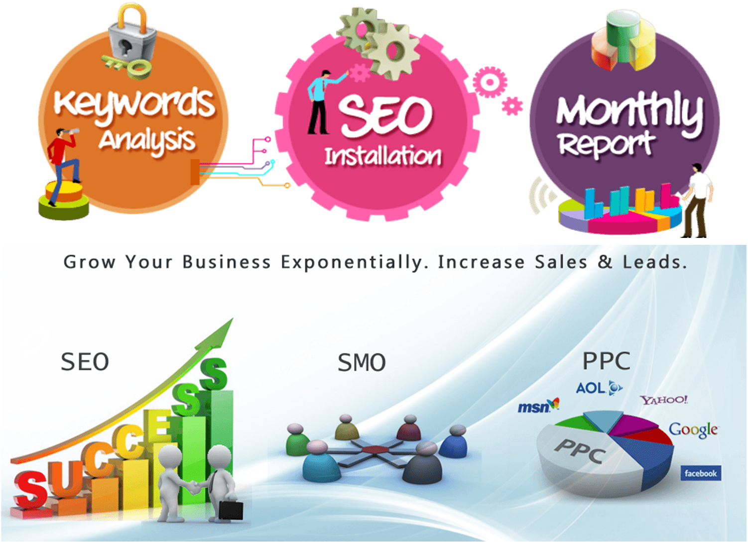 It is crucial for web-development companies to be involved. Dubai