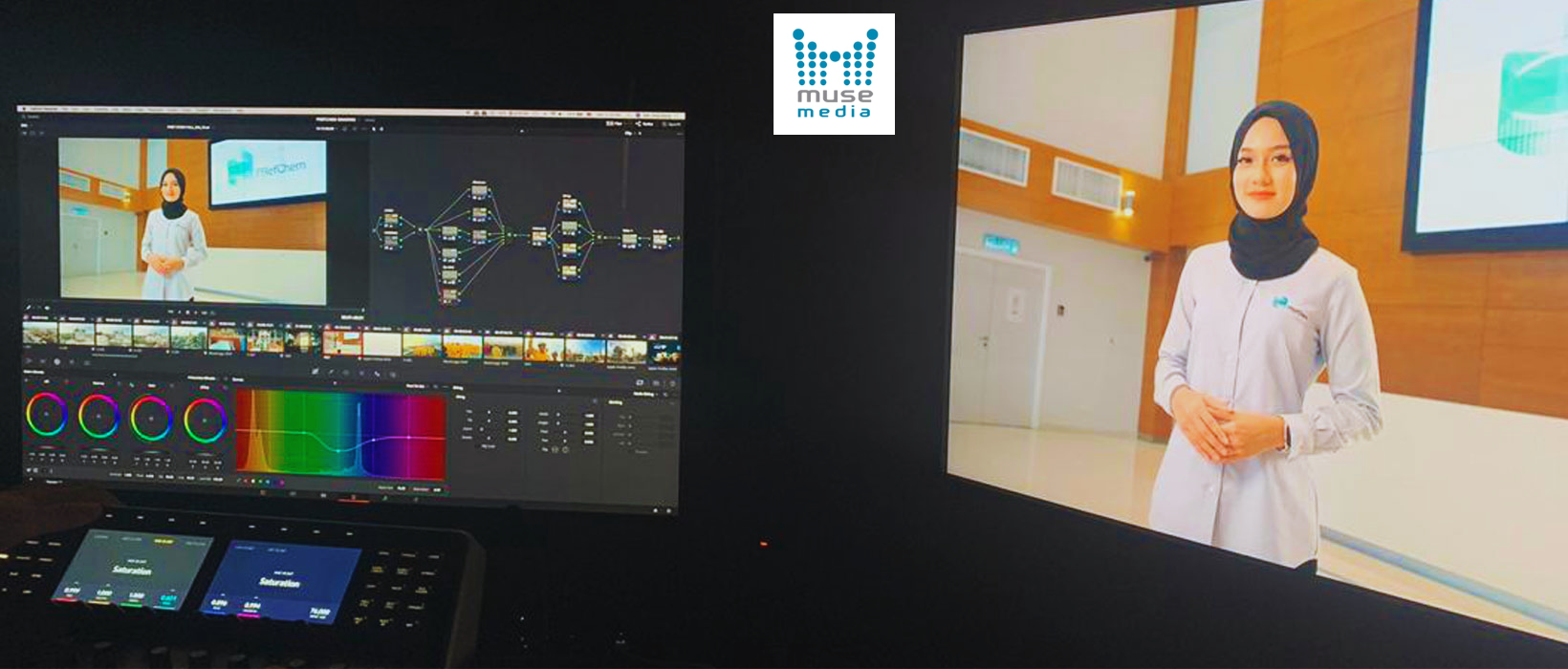 Overview of Promotional Video Production | Musemedia