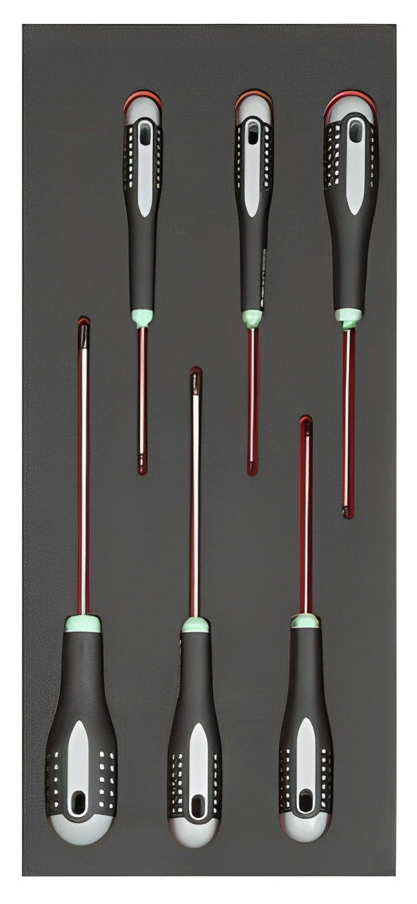 How Do You Choose the Perfect Screwdriver Set for Your Tool Kit?