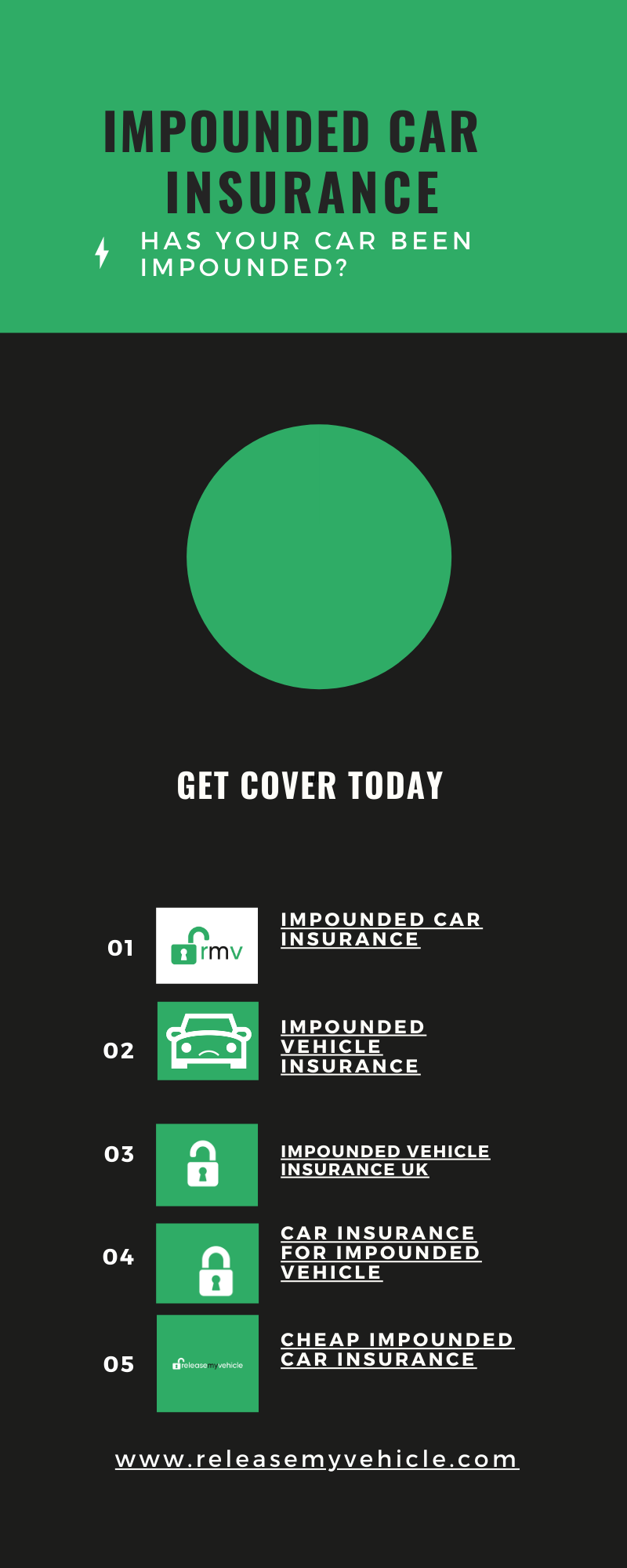 Impounded Car Insurance