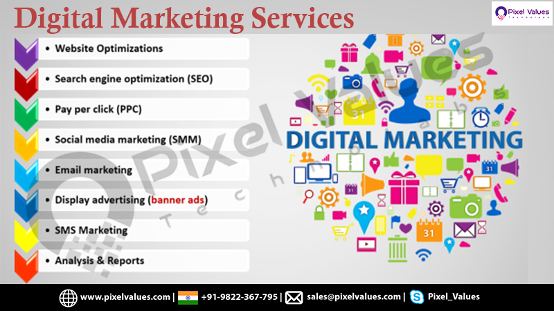 Best Digital Marketing Company in India: Boost Your Online Presence with Pixel Values