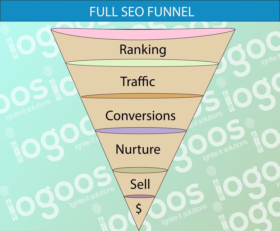 android app development company