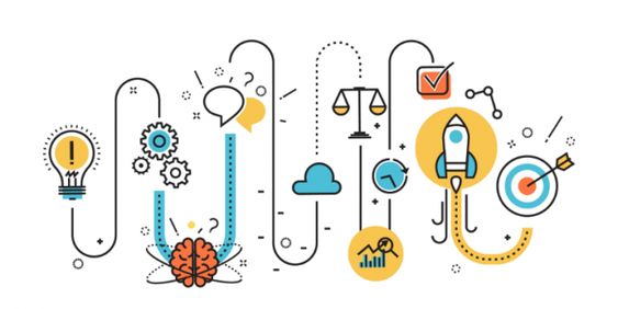 What is an MVP product?