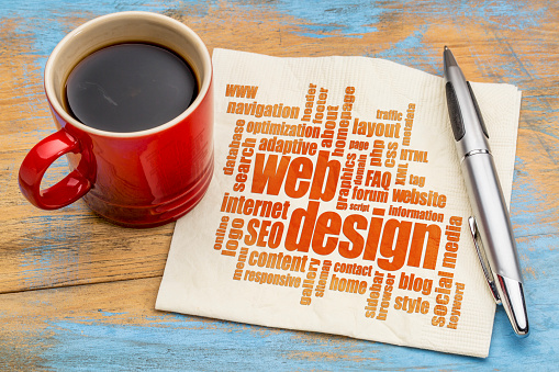 Transform Your Online Image with Richmond's Leading Website Design Services