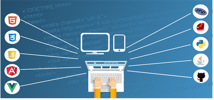 Latest Trends in Enterprise Website Development to Lookout in the Year 2022