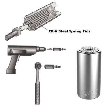 Universal Torque Wrench Head Set – Buy The Tools You Want