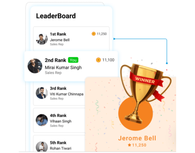 How does BeatRoute's field sales app help you sell more products?