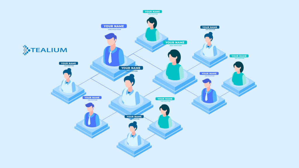 Key Steps for creating a first-party data strategy