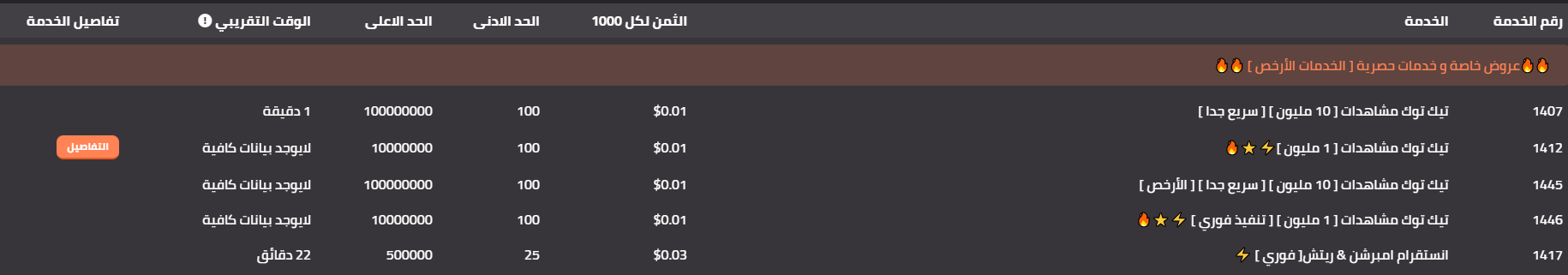 كيفية الحصول على المزيد من متابعي Instagram بطريقة بسيطة