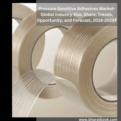 Global Pressure Sensitive Adhesives Market Analysis, Application, And Forecast To 2018-2028F