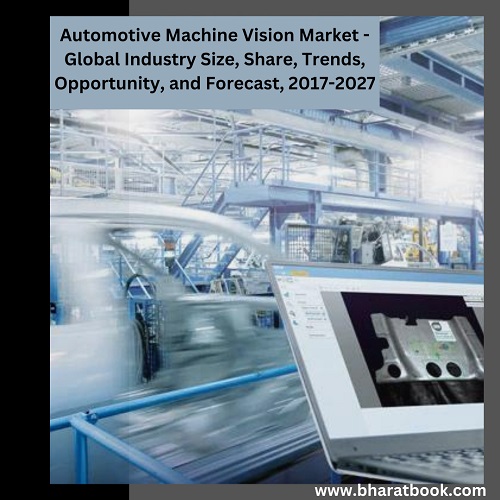 Global Automotive Machine Vision Market Size, Study, By Product, Application, And Forecasts 2017-2027