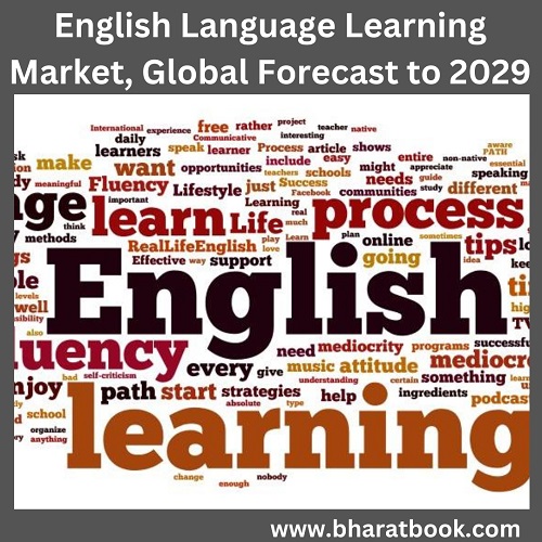 Global English Language Learning Market Trends, Application, and Regional Forecast to 2029