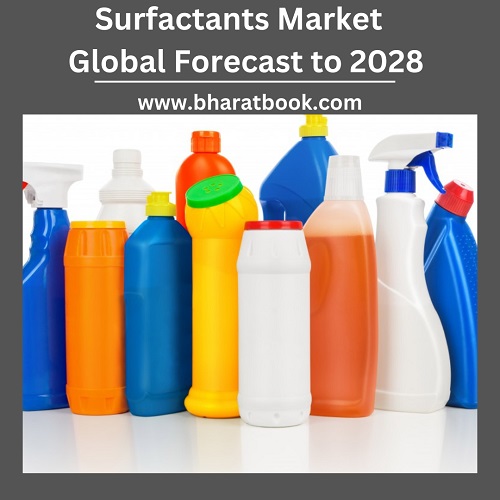 Global Surfactants Market Size, Study, By Product, Application, And Forecast To 2028