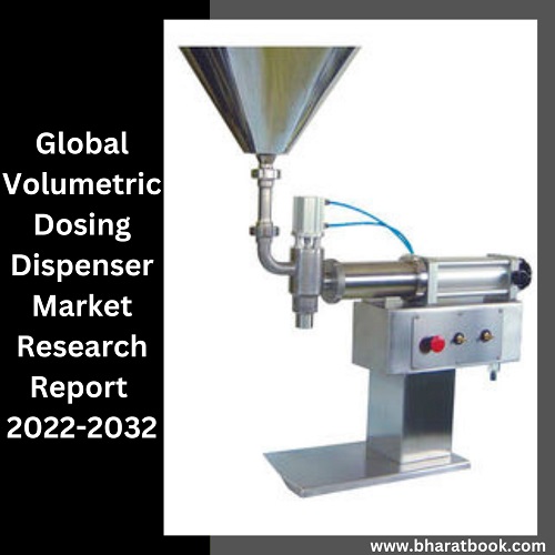 Global Volumetric Dosing Dispenser Market Research Report 2022-2032 