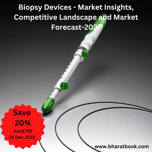 Global Biopsy Devices Market Size, Study, By Product, Application, And Forecasts 2027