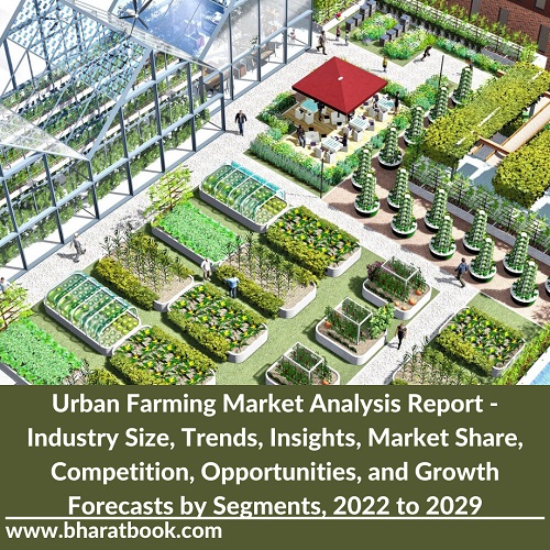 Global Urban Farming Market Key Growth Factor Analysis & Research Study 2022-2029 