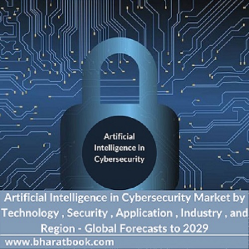 Global Artificial Intelligence in Cybersecurity Market Trends, Application and Regional Forecast to 2029 