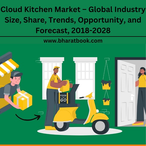 Global Cloud Kitchen Market Size, Study, By Product, Application, And Forecasts 2018-2028
