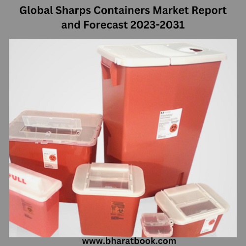 Global Sharps Containers Market Revenue, Opportunity, Segment, And Key Trends Analysis To 2023-2031