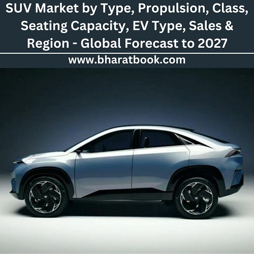 Global SUV Market Research Report 2027 
