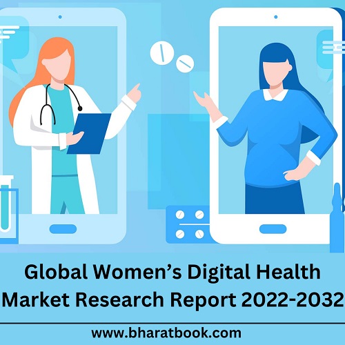 Global Women’s Digital Health Market Trends, Application, And Regional Forecast To 2022-2032
