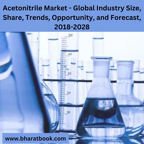 Global Acetonitrile Market Revenue, Opportunity, Segment, And Key Trends Analysis To 2018-2028