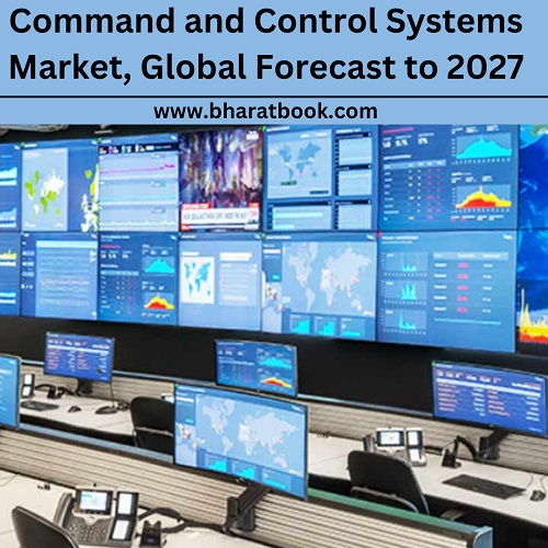 Global Command and Control Systems Market Analysis, Application, And Forecast To 2027