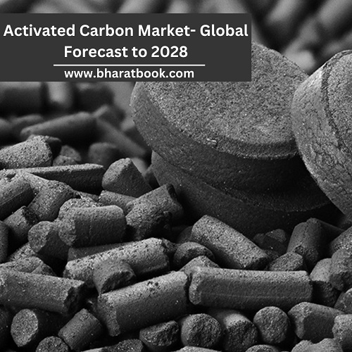 Global Activated Carbon Market Size, Growth, Opportunities Analysis, And Forecast To 2028
