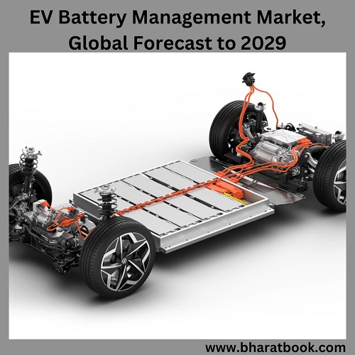 Global EV Battery Management Market Trends, Application, and Regional Forecast to 2029
