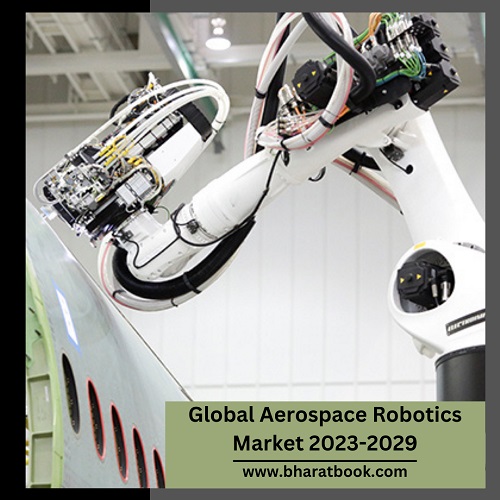 Global Aerospace Robotics Market Size Study, By Type, Application, And Regional Forecasts 2023-2029
