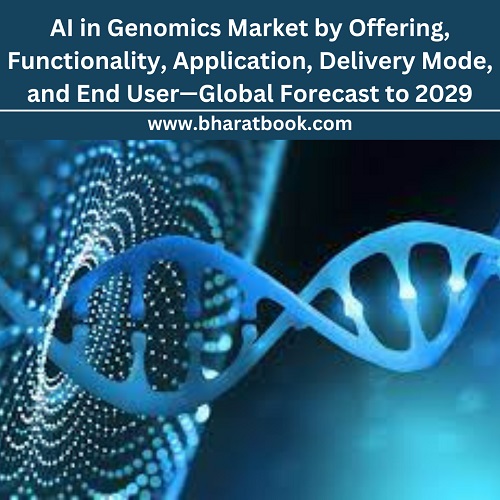 Global AI in Genomics Market Outlook, 2029