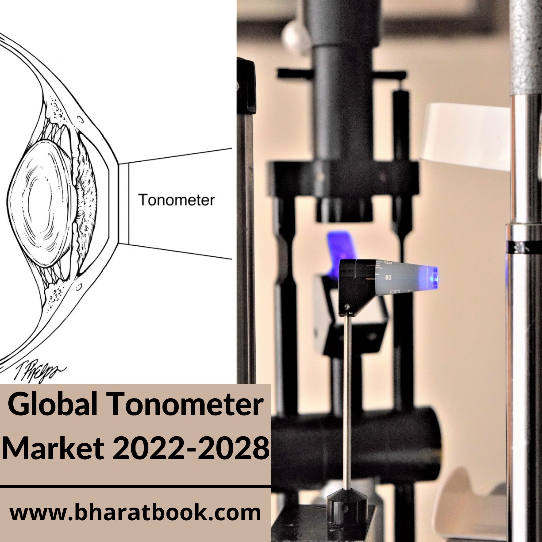 Global Tonometer Market Size, Study, by Product, Application, and Forecasts 2022-2028 