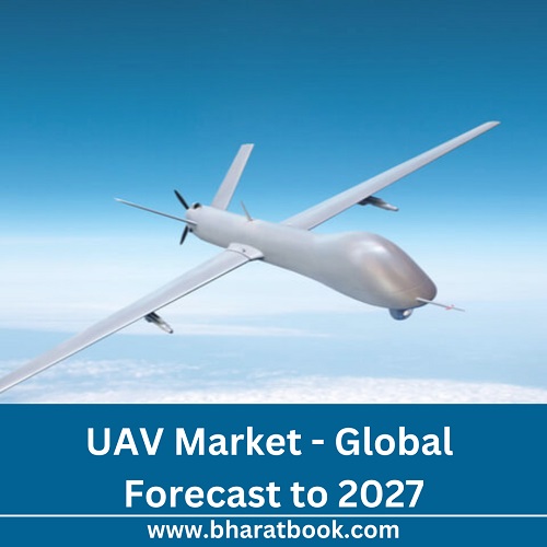 Global UAV Market Size, Study, by Product, Application, and Forecasts 2027